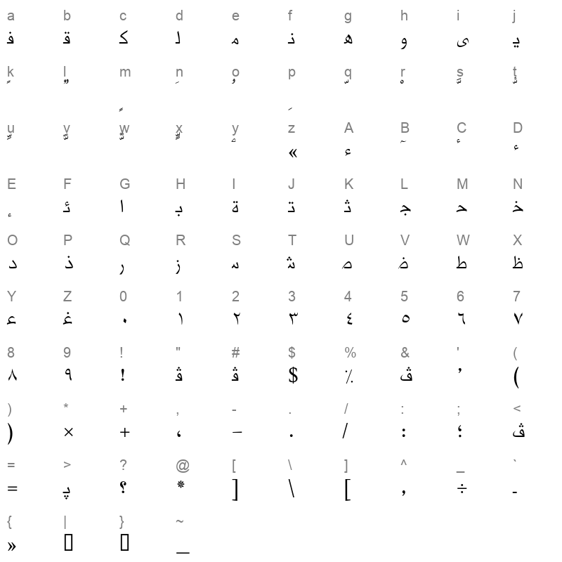 AXtLAkhdarLight Character Map