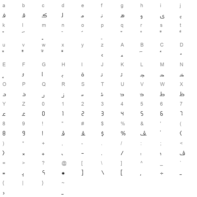 AXtLitFon Character Map