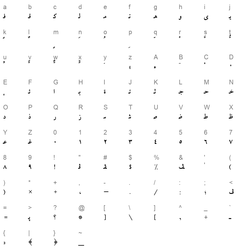 AXtLotfiBold Character Map
