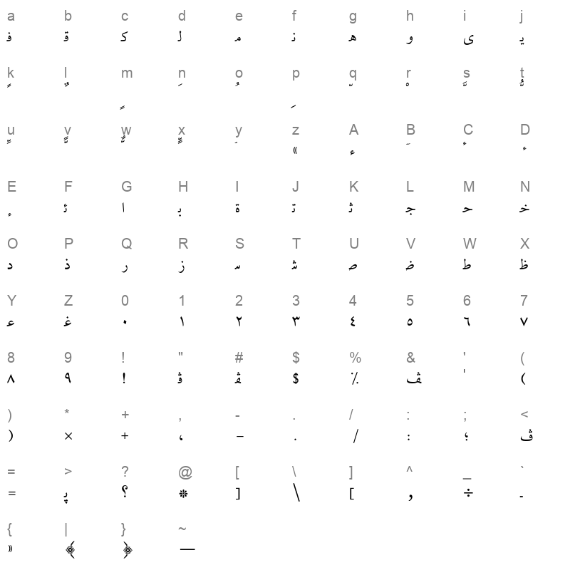 AXtLotfiLight Character Map