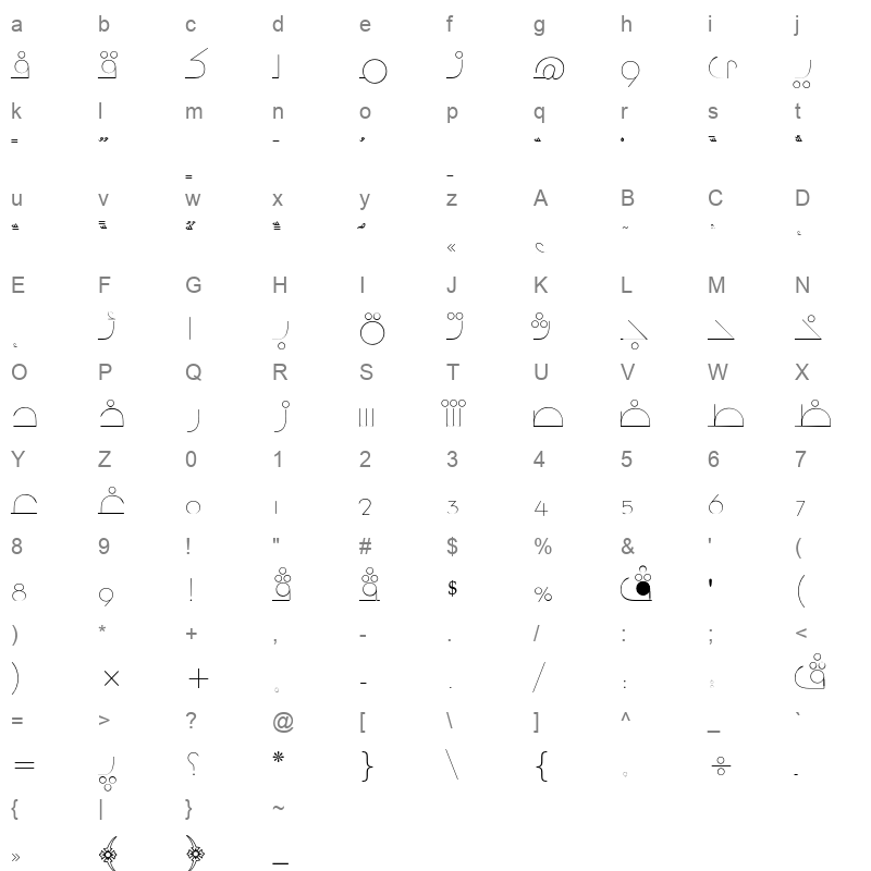 AXtMah Character Map