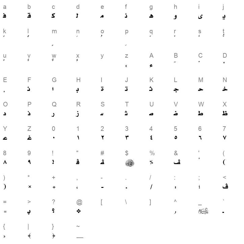 AXtManalBLack Character Map