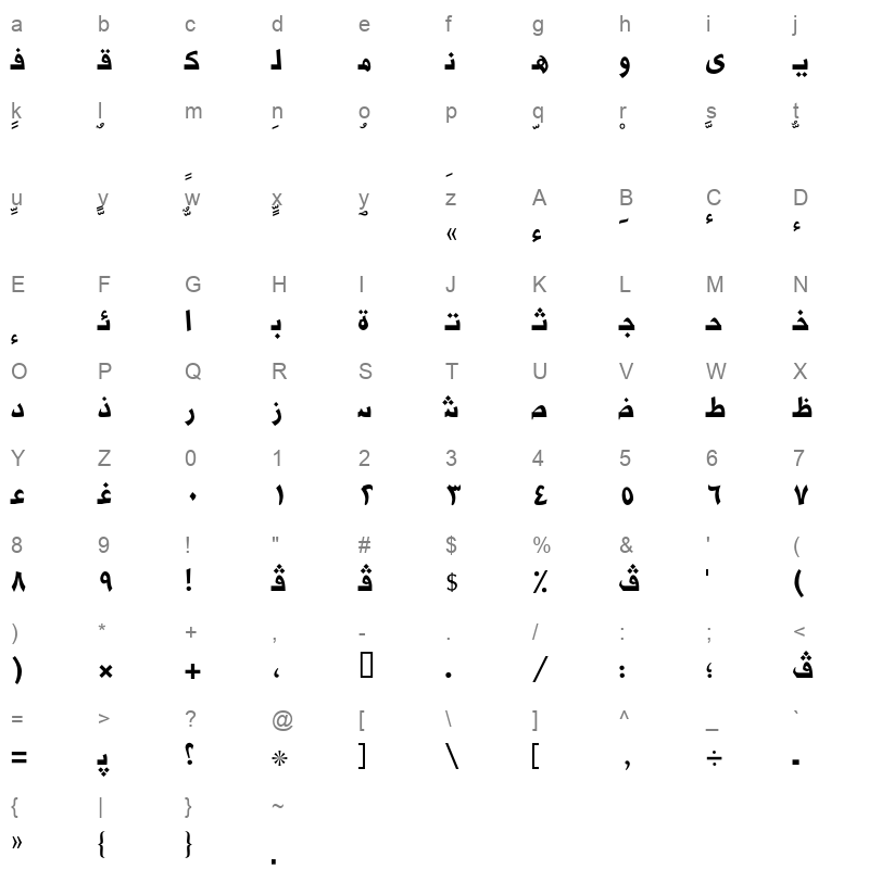 AXtMarwanBold Character Map