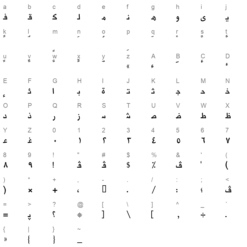 AXtMarwanLight Character Map