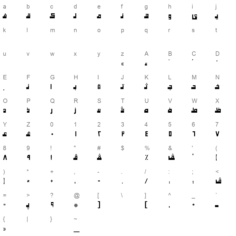 AXtMou Character Map