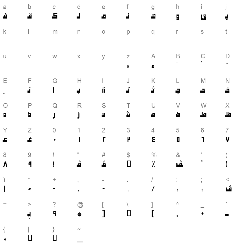 AXtMounir Character Map
