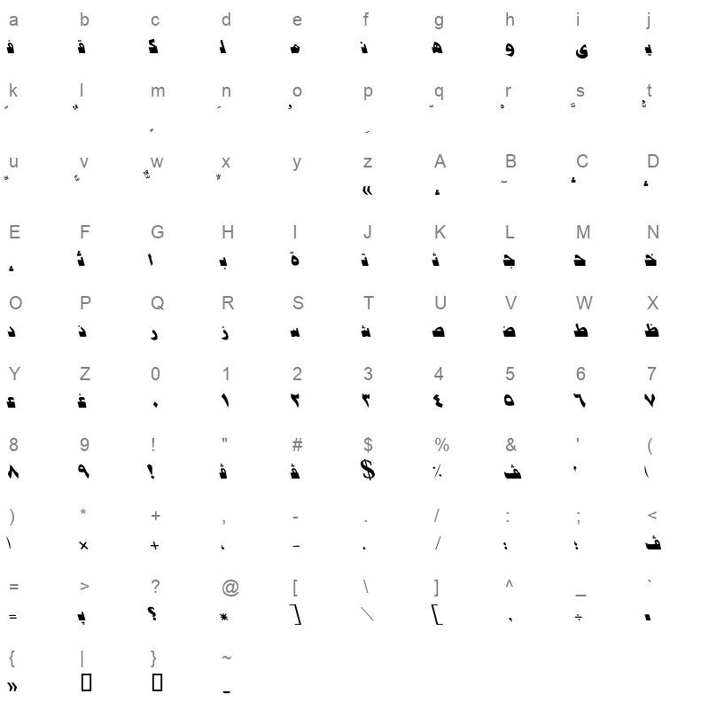 AXtNadaBoldItalic Character Map