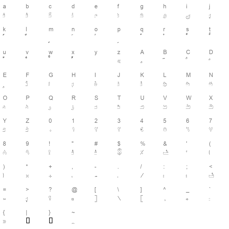 AXtNAdaOutline Character Map