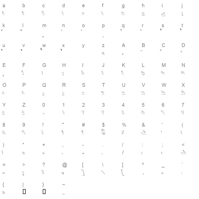 AXtNAdaOutlineItalic Character Map