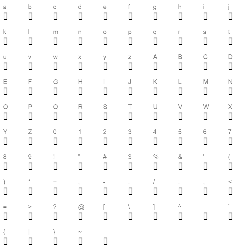 AXTNAWRE Character Map