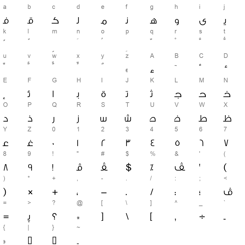 AXtNissan Regular Character Map