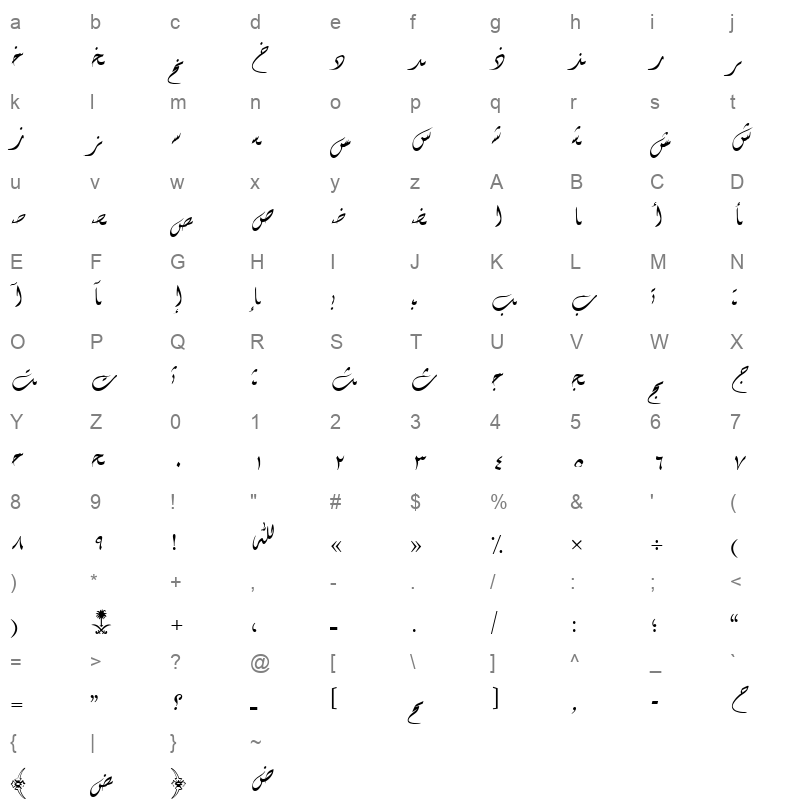 AYM Diwany 1 S U normal.1 rmal. Character Map