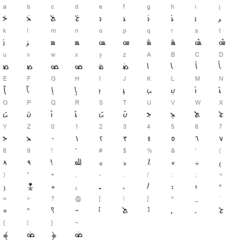 AYM FREEDOM S N Normal Character Map