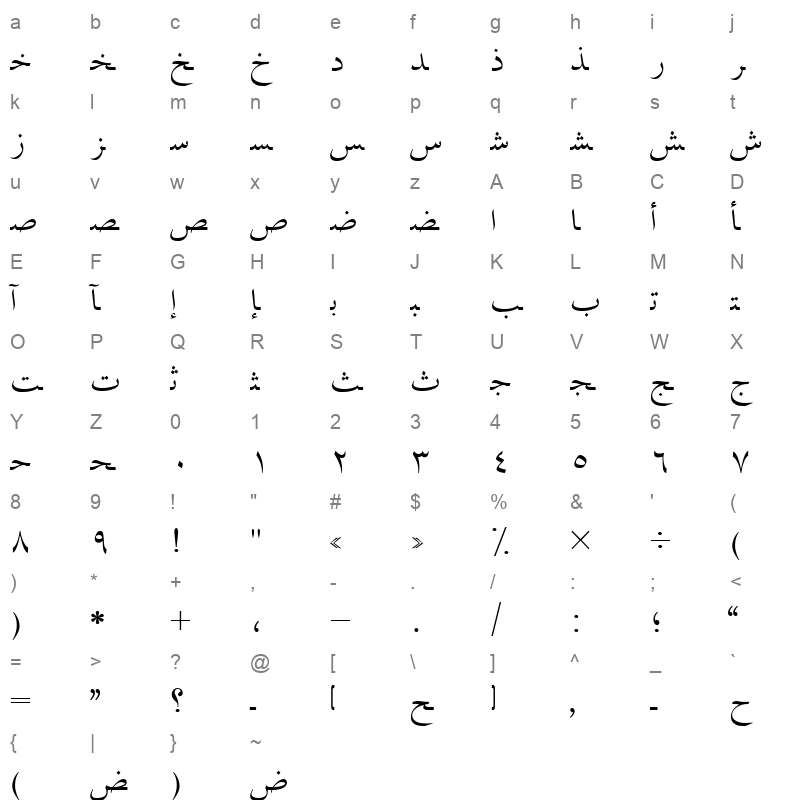 AYM Nask 2 S U normal. Normal Character Map