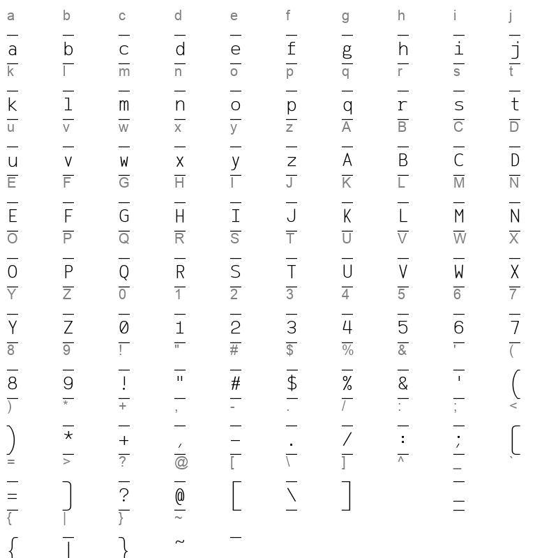 AzarMehrMSRS1 Regular Character Map
