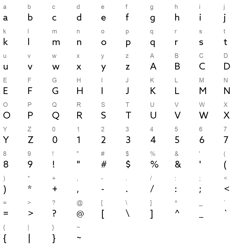 azo sans regular Character Map