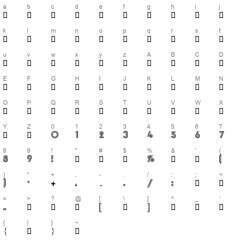 B AXtAli Regular Character Map