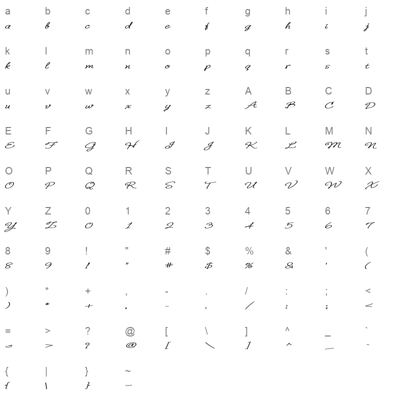 b de bonita Character Map