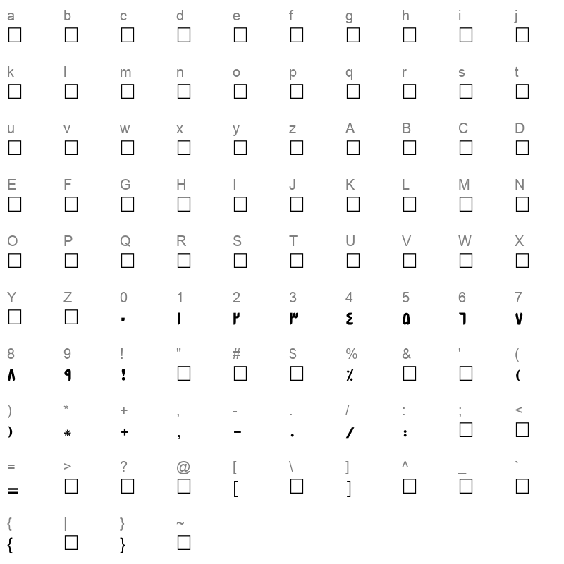 B dolat Regular Character Map