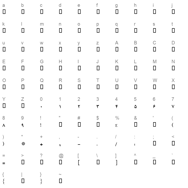 B Karim Bold Character Map
