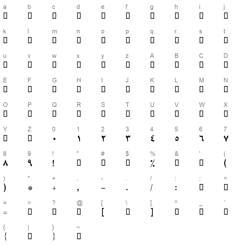 B Mitra Bold Character Map