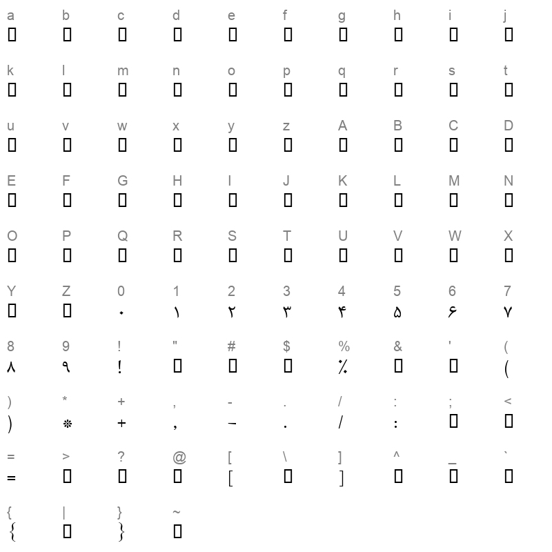 B Mitra Regular Character Map