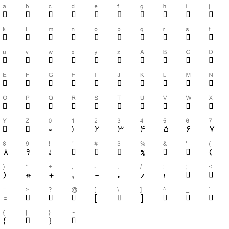 B Morvarid Regular Character Map