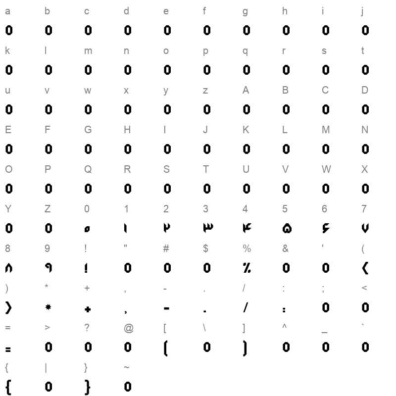 B Mosalas Bold Character Map