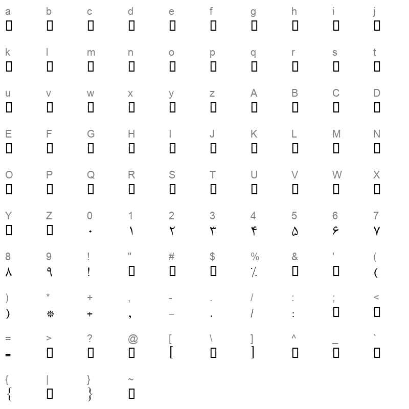 B Nazanin Regular Character Map