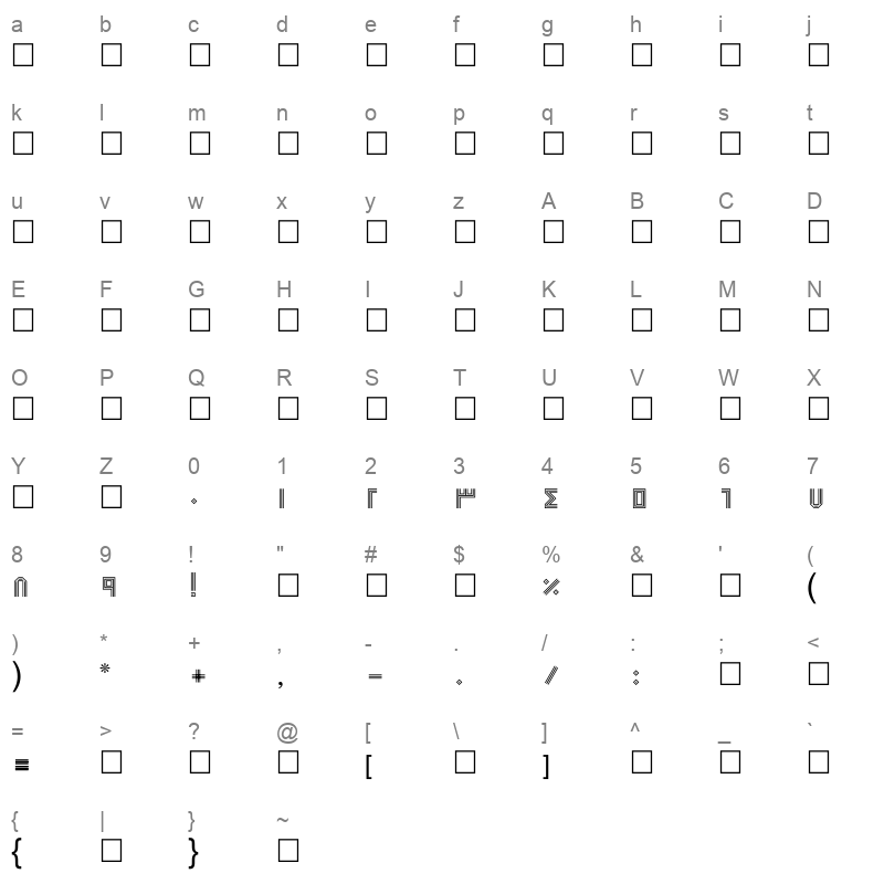 B Strip Regular Character Map