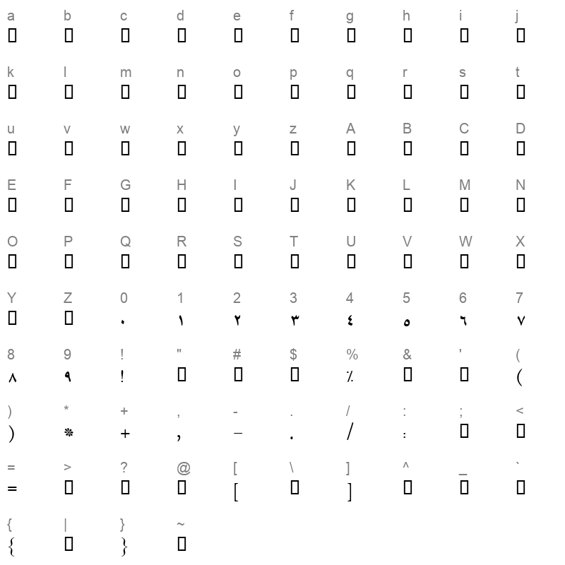 B Tehran Regular Character Map