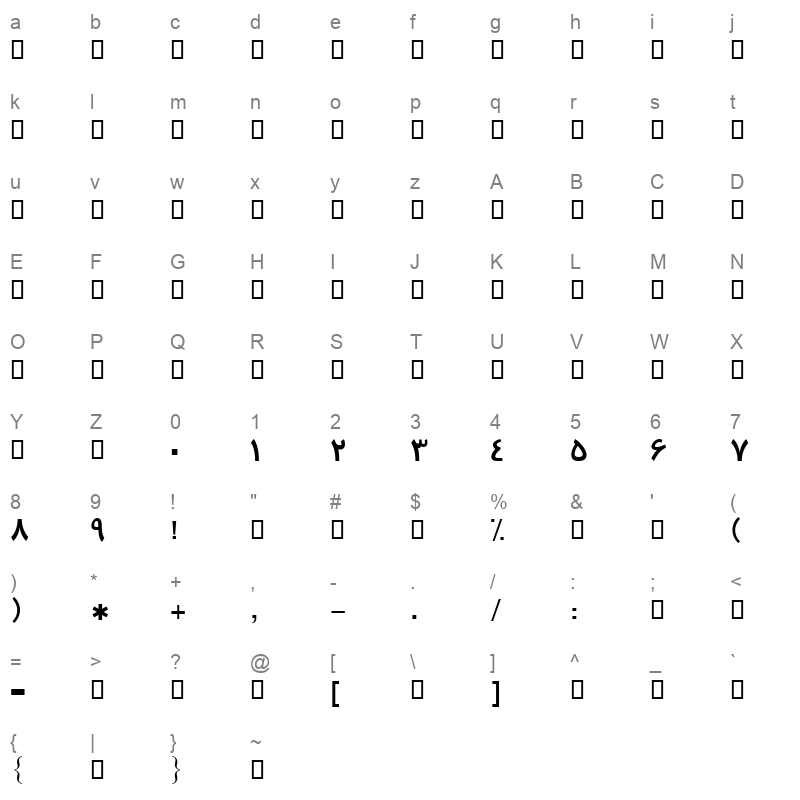 B Traffic Bold Character Map