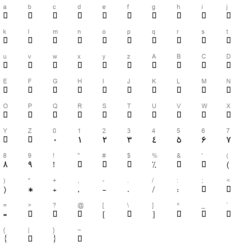 B Traffic Regular Character Map