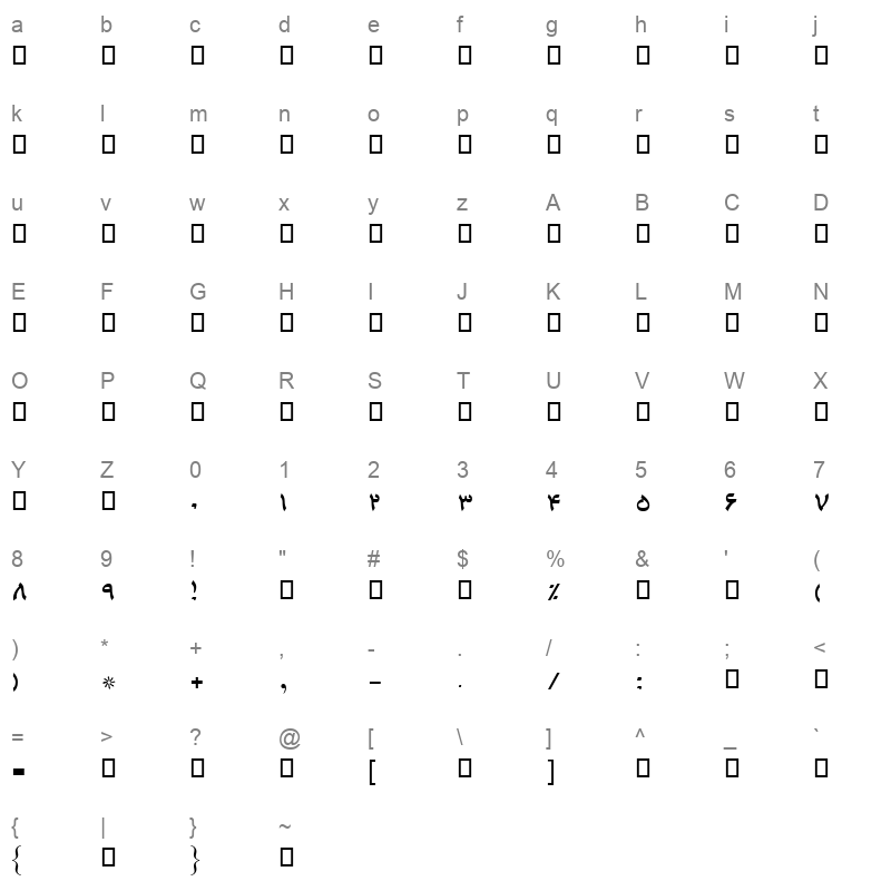 B Vahid Bold Character Map