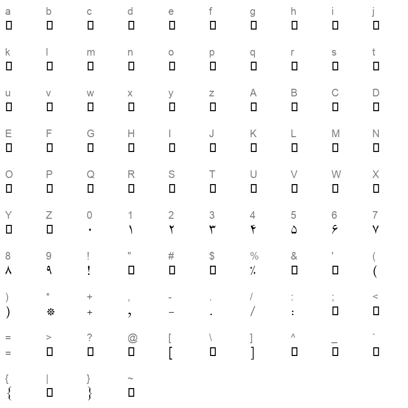 B Yas Regular Character Map