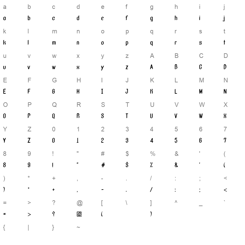 b2 sign pachautid n regular Character Map