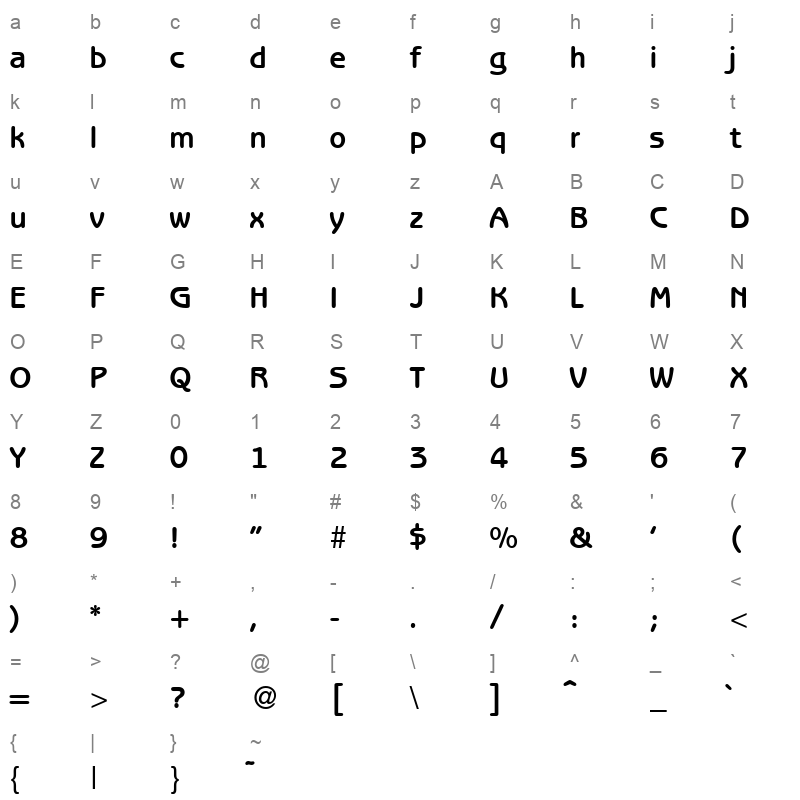 b691 sans bold Character Map