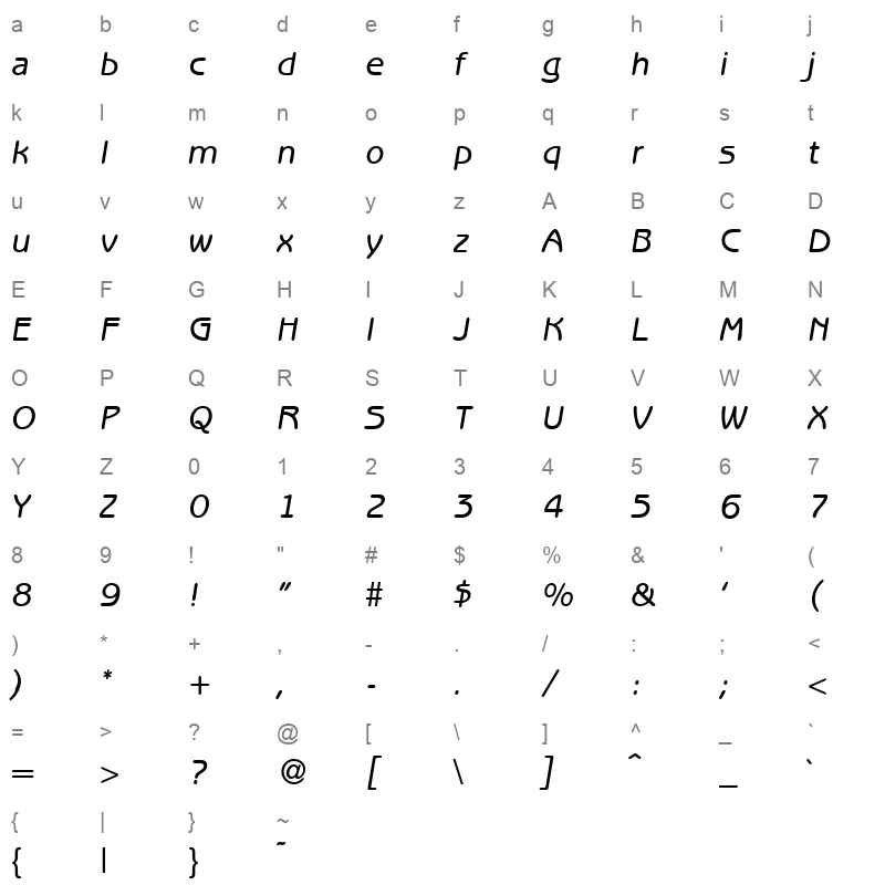 b691 sans medium italic Character Map