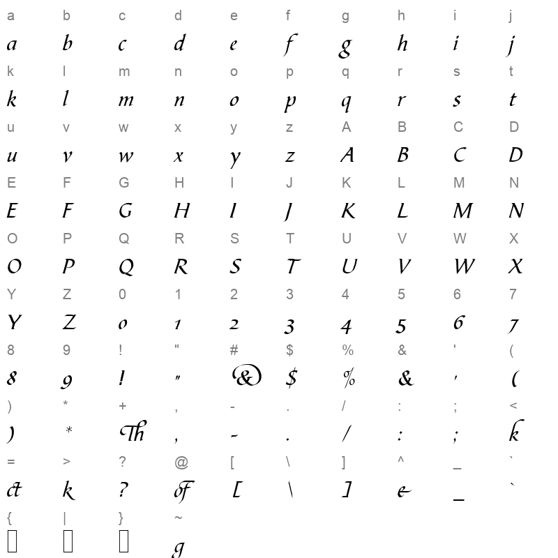 b730 script regular Character Map