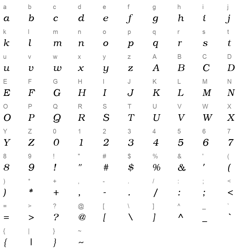 b791 roman italic Character Map