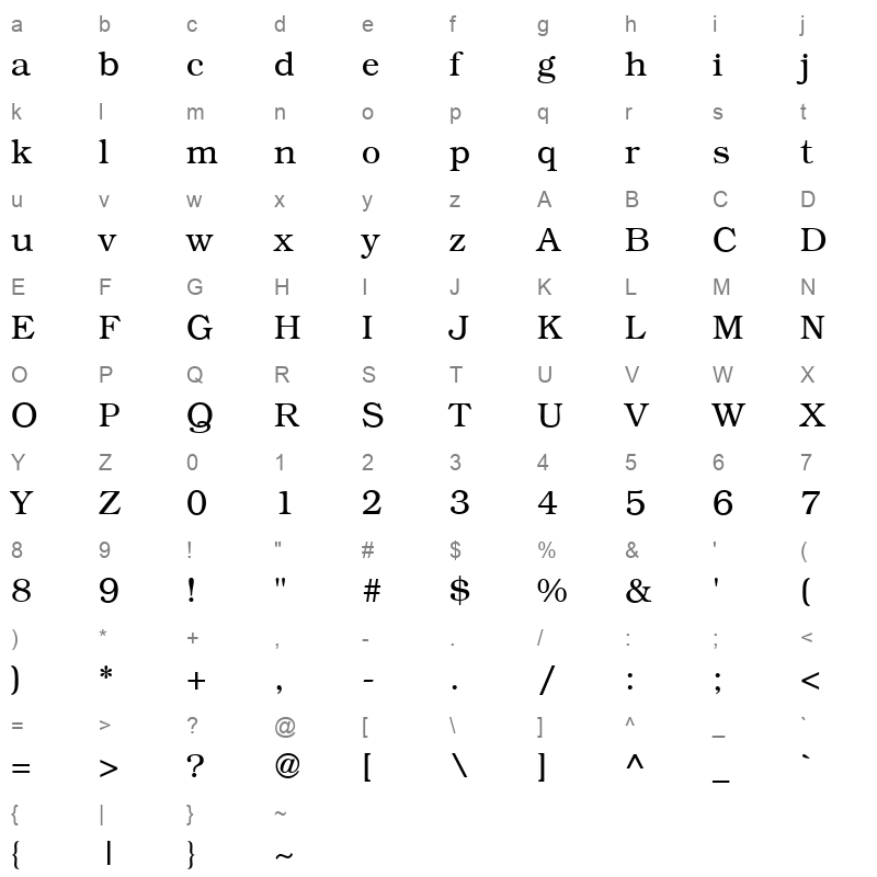 b791 roman regular Character Map