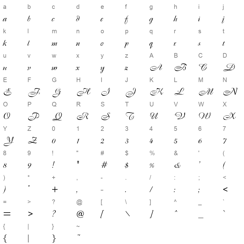 b820 script regular Character Map