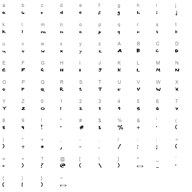 babelfish Character Map