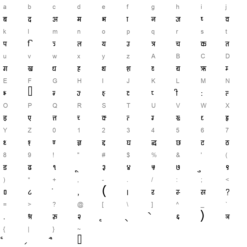 Babita Regular Character Map