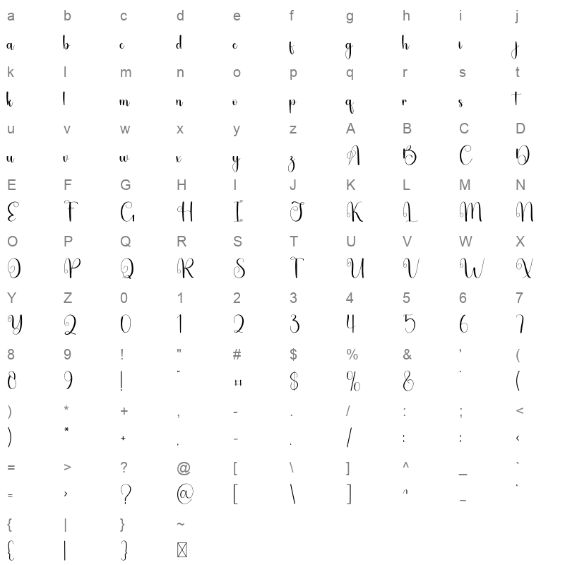 baby anastasya Character Map