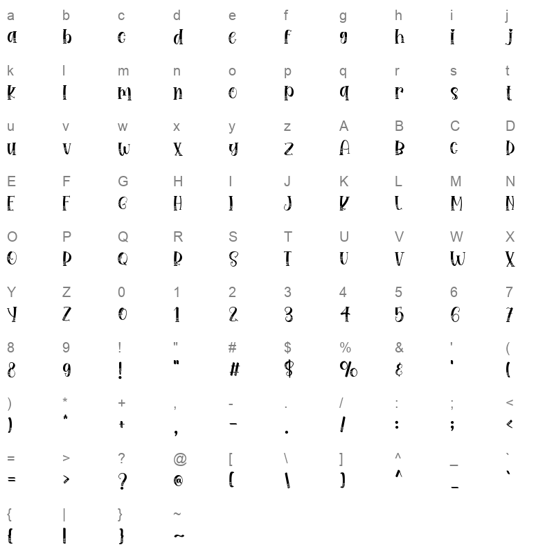 baby camila love Character Map