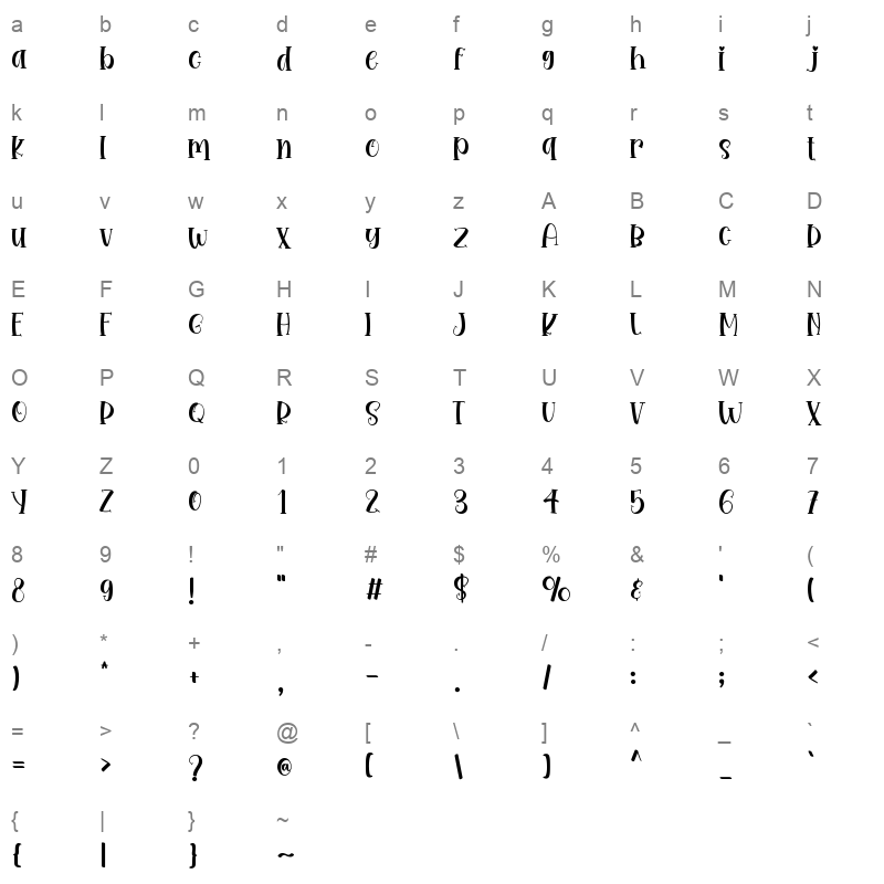 baby camila Character Map