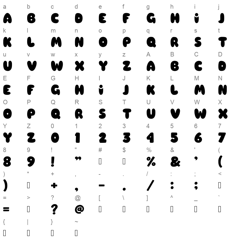 baby charm Character Map