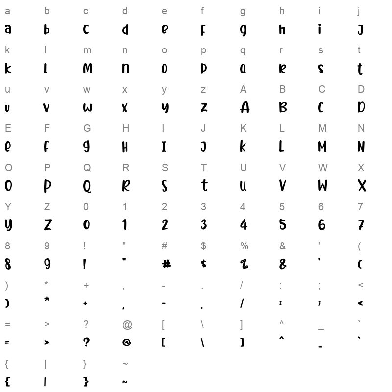 baby chipmunk Character Map