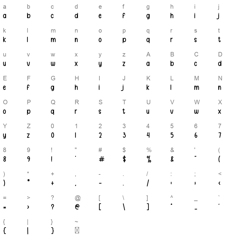 baby face Character Map